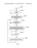 INTERRUPTION DISPLAY SYSTEM, CONTENT INFORMATION PROVISION SERVER DEVICE,     AND CLIENT DEVICE diagram and image