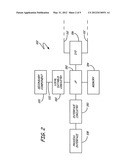 COMMUNICATION SYSTEM FOR PROCESS FIELD DEVICE diagram and image