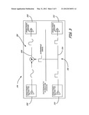 COMMUNICATION SYSTEM FOR PROCESS FIELD DEVICE diagram and image