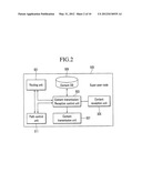 SYSTEM AND METHOD FOR PROVIDING MOBILE P2P SERVICE diagram and image