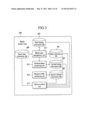 SYSTEM AND METHOD FOR PROVIDING MOBILE P2P SERVICE diagram and image