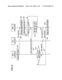 SYSTEM AND METHOD FOR PROVIDING MOBILE P2P SERVICE diagram and image