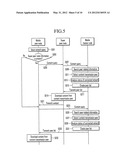 SYSTEM AND METHOD FOR PROVIDING MOBILE P2P SERVICE diagram and image