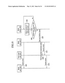 SYSTEM AND METHOD FOR PROVIDING MOBILE P2P SERVICE diagram and image