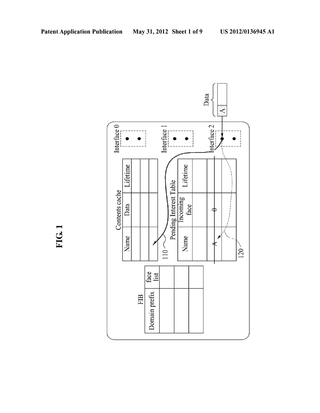 TERMINAL AND INTERMEDIATE NODE IN  CONTENT ORIENTED NETWORKING ENVIRONMENT     AND COMMUNICATION METHOD OF TERMINAL AND INTERMEDIATE NODE - diagram, schematic, and image 02