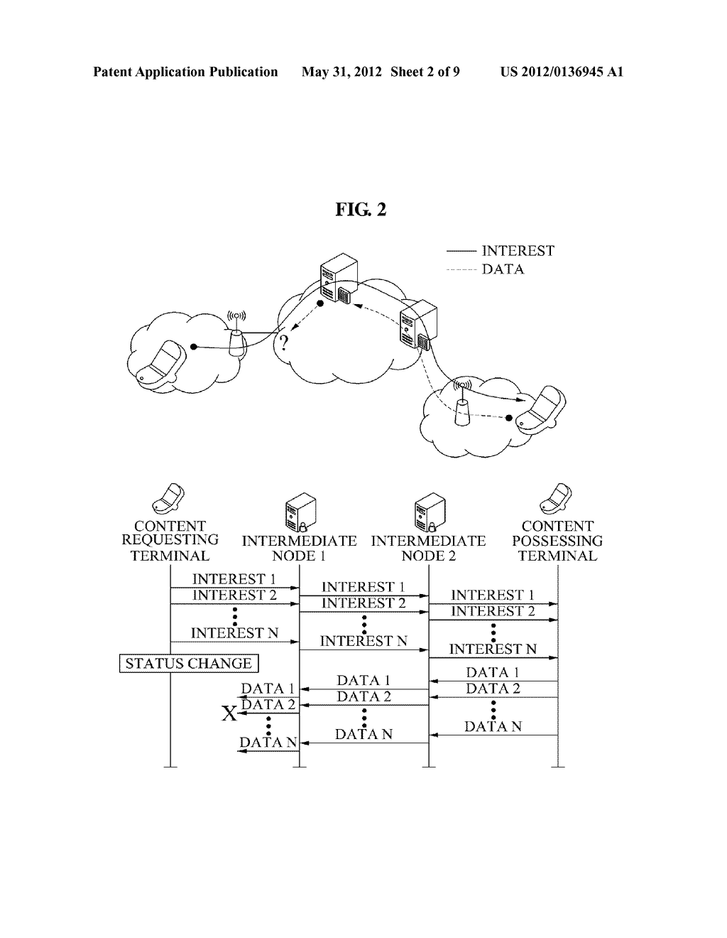 TERMINAL AND INTERMEDIATE NODE IN  CONTENT ORIENTED NETWORKING ENVIRONMENT     AND COMMUNICATION METHOD OF TERMINAL AND INTERMEDIATE NODE - diagram, schematic, and image 03