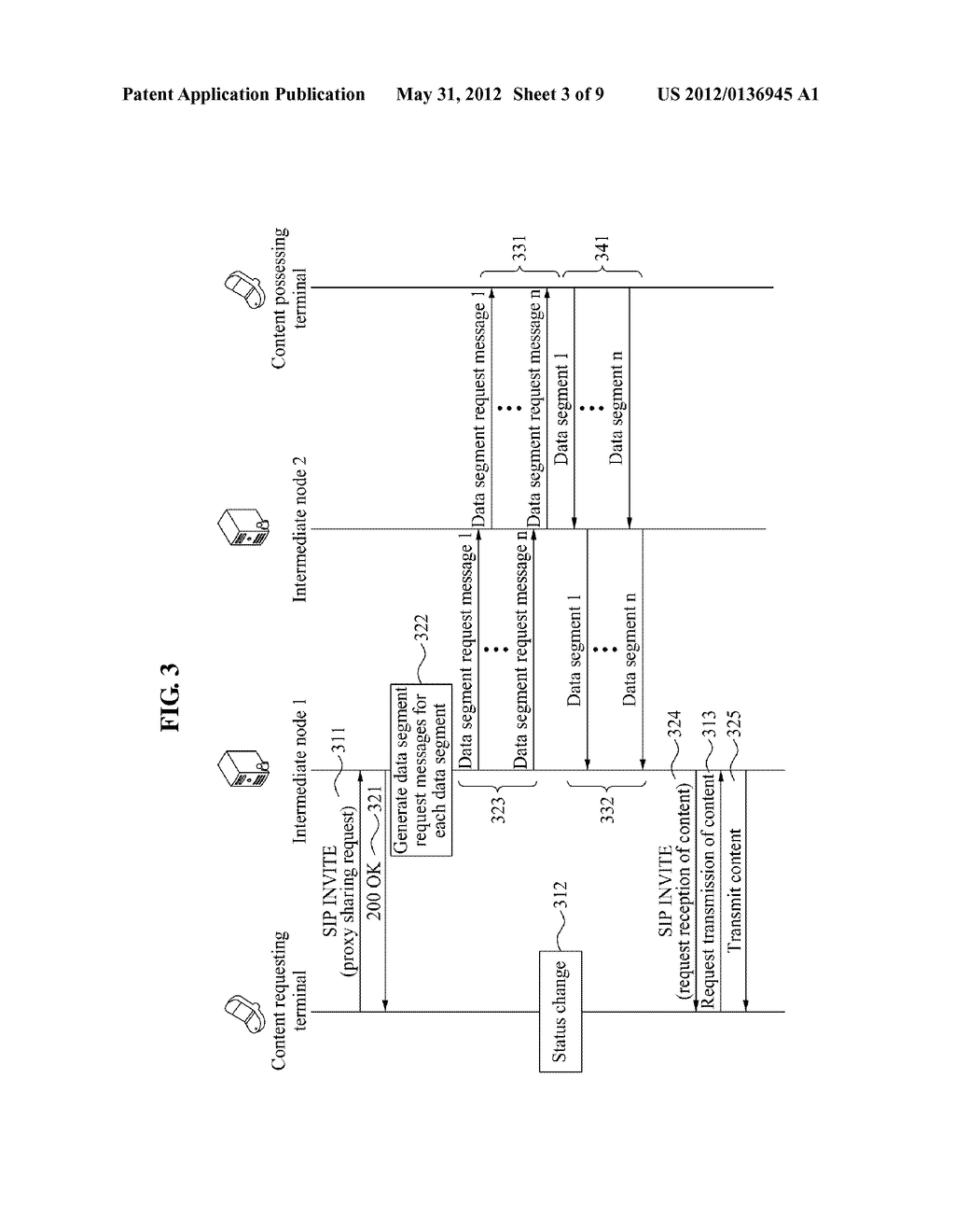 TERMINAL AND INTERMEDIATE NODE IN  CONTENT ORIENTED NETWORKING ENVIRONMENT     AND COMMUNICATION METHOD OF TERMINAL AND INTERMEDIATE NODE - diagram, schematic, and image 04