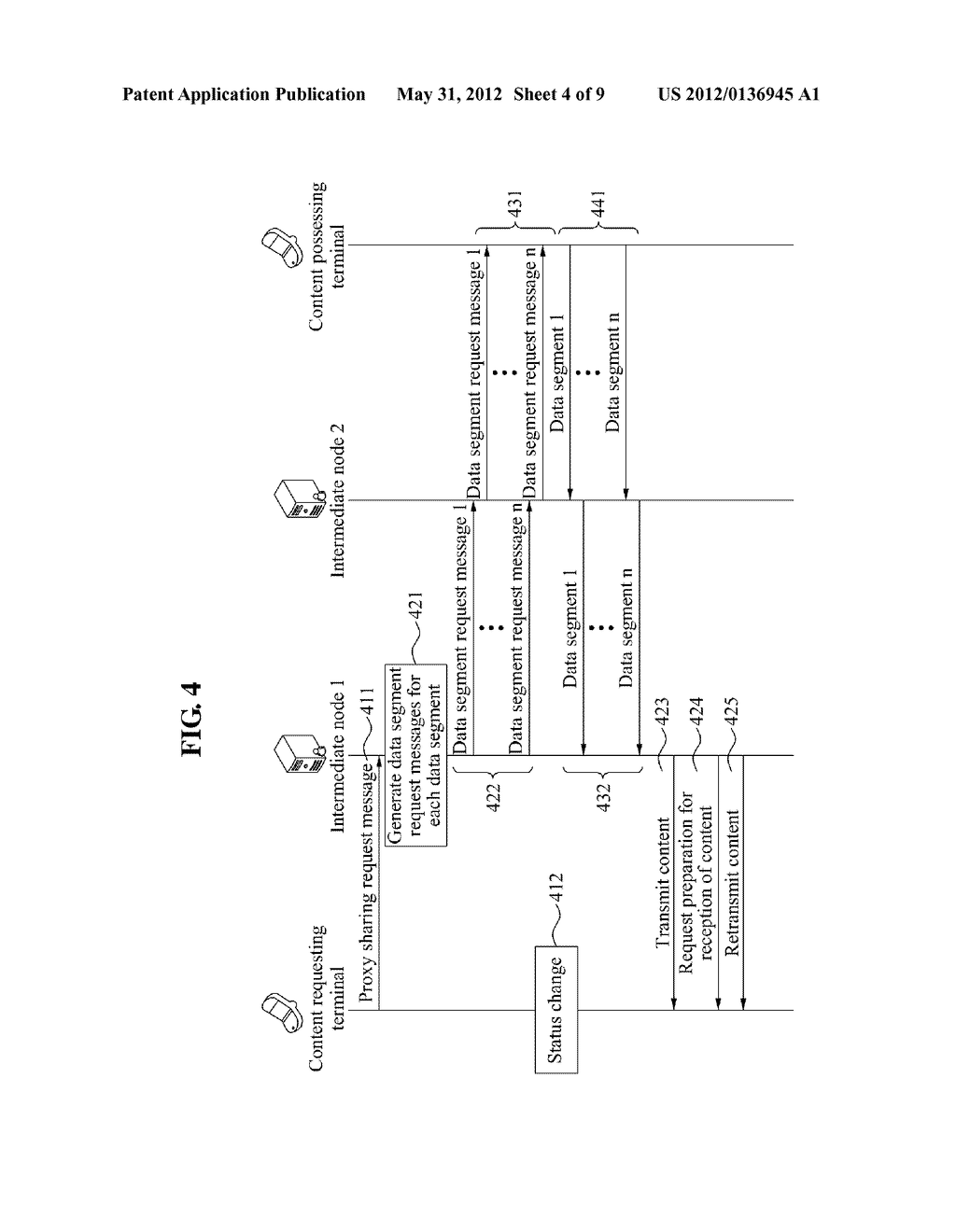 TERMINAL AND INTERMEDIATE NODE IN  CONTENT ORIENTED NETWORKING ENVIRONMENT     AND COMMUNICATION METHOD OF TERMINAL AND INTERMEDIATE NODE - diagram, schematic, and image 05