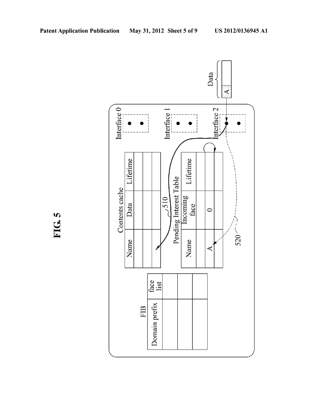 TERMINAL AND INTERMEDIATE NODE IN  CONTENT ORIENTED NETWORKING ENVIRONMENT     AND COMMUNICATION METHOD OF TERMINAL AND INTERMEDIATE NODE - diagram, schematic, and image 06