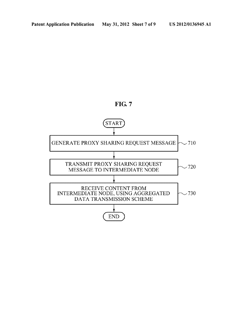 TERMINAL AND INTERMEDIATE NODE IN  CONTENT ORIENTED NETWORKING ENVIRONMENT     AND COMMUNICATION METHOD OF TERMINAL AND INTERMEDIATE NODE - diagram, schematic, and image 08