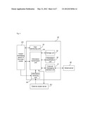 Cluster server in instant messaging system and method for communicating     between clusters diagram and image