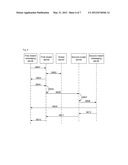 Cluster server in instant messaging system and method for communicating     between clusters diagram and image