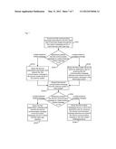 Cluster server in instant messaging system and method for communicating     between clusters diagram and image