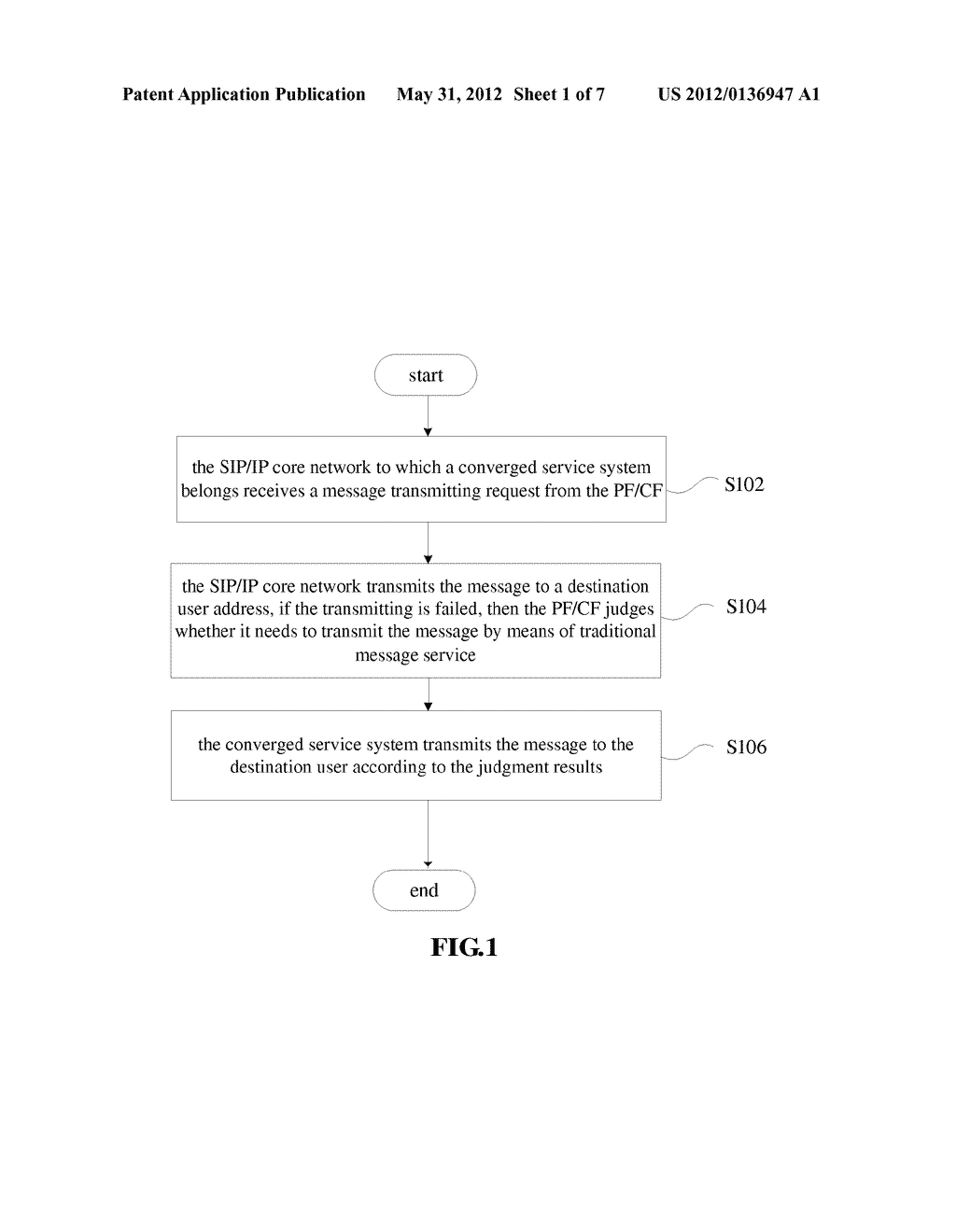 METHOD, APPARATUS AND SYSTEM FOR MESSAGE TRANSMISSION - diagram, schematic, and image 02