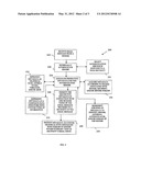 RAPID IDENTIFICATION OF MESSAGE AUTHENTICATION diagram and image