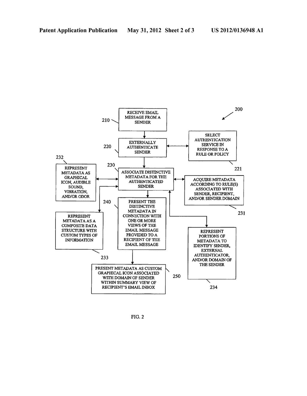 RAPID IDENTIFICATION OF MESSAGE AUTHENTICATION - diagram, schematic, and image 03