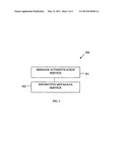 RAPID IDENTIFICATION OF MESSAGE AUTHENTICATION diagram and image