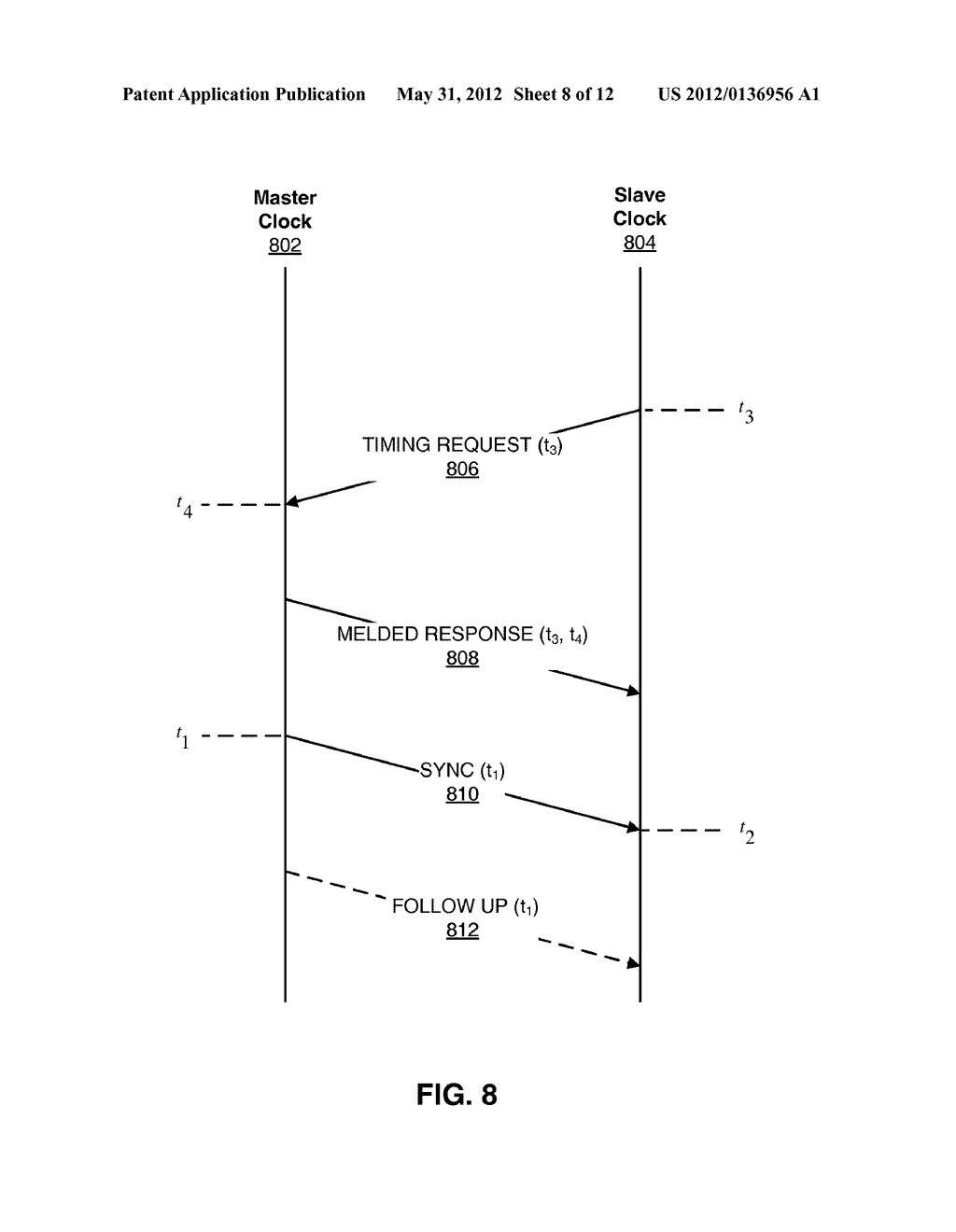 ADAPTIVE PRECISION TIMING CONTROL IN A COMMUNICATION SYSTEM - diagram, schematic, and image 09