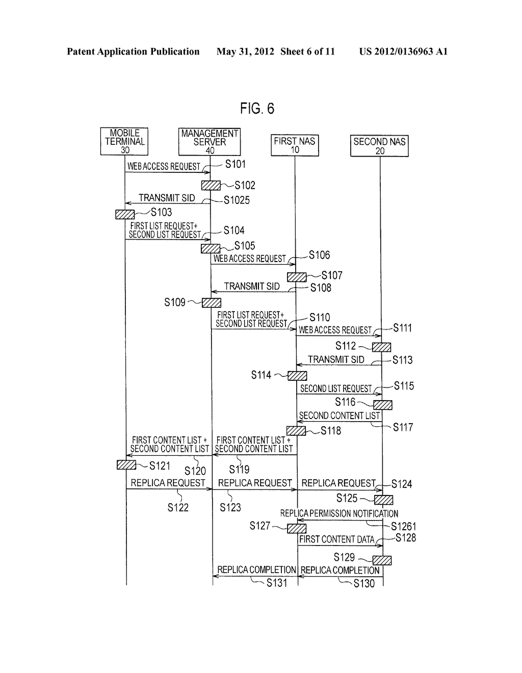 CONTENT TRANSMISSION METHOD, CONNECTION-TARGET STORAGE, AND CONTENT     TRANSMISSION PROGRAM - diagram, schematic, and image 07