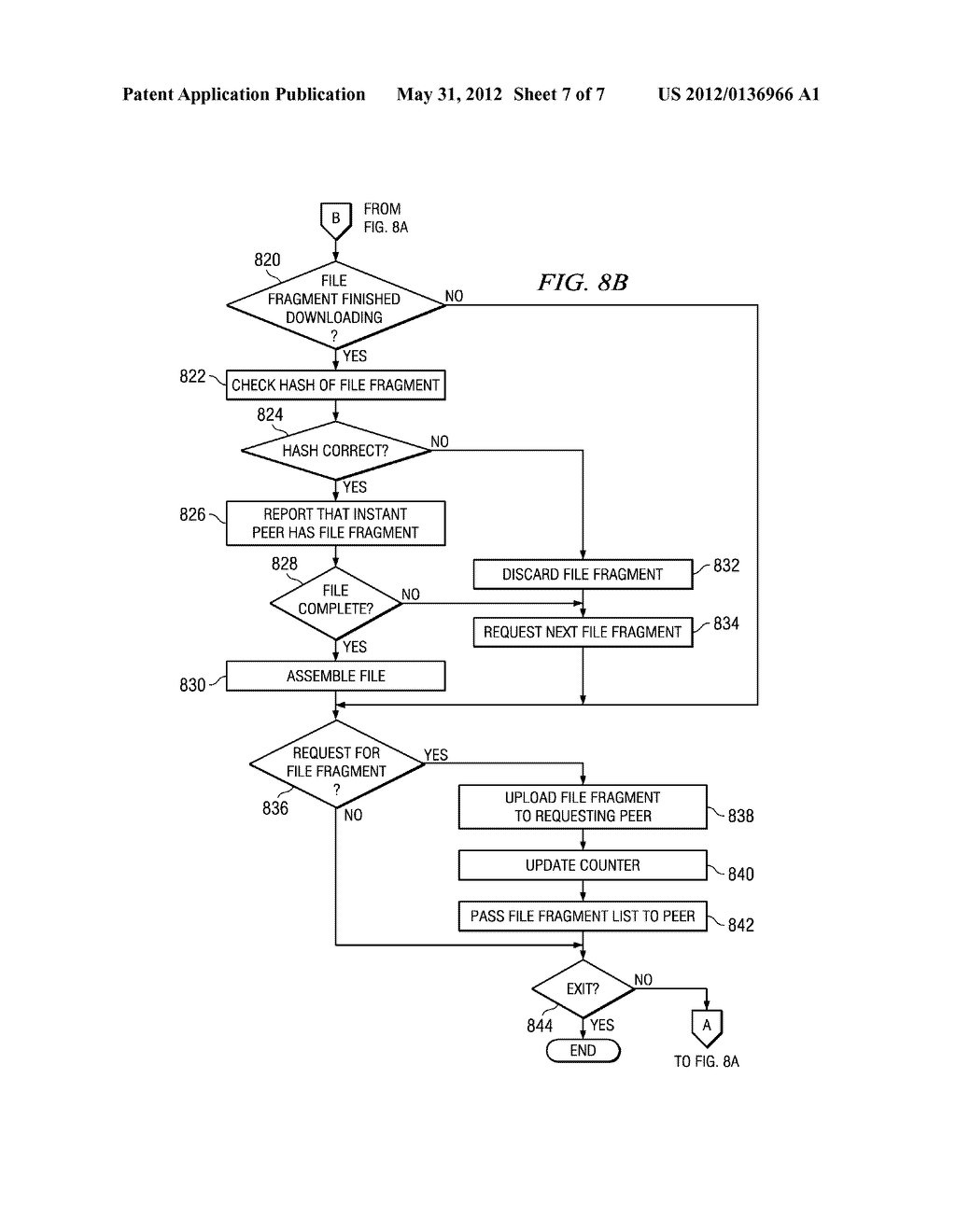 Background File Sharing in a Segmented Peer-to-Peer Sharing Network - diagram, schematic, and image 08