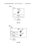 SIMPLE HOME NETWORKING diagram and image