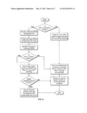 SIMPLE HOME NETWORKING diagram and image