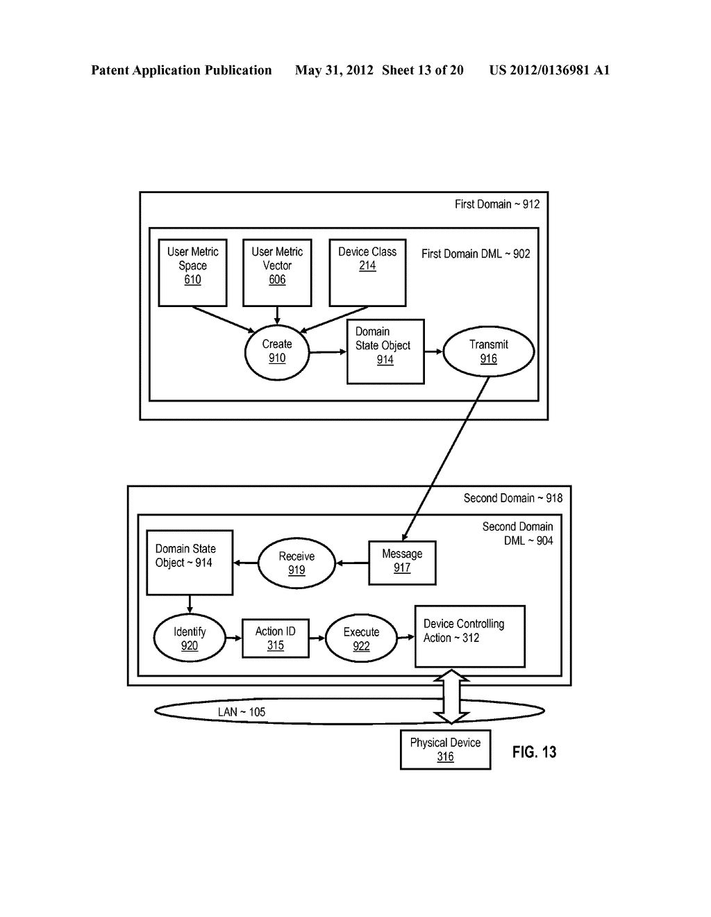 ADMINISTERING DEVICES WITH DOMAIN STATE OBJECTS - diagram, schematic, and image 14