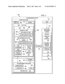 MANAGING TAG CLOUDS diagram and image