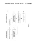 DYNAMIC BANDWIDTH OPTIMIZATION FOR REMOTE INPUT diagram and image