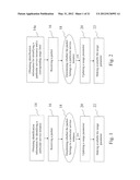 USAGE-SENSITIVE POLICY AND CHARGING CONTROL METHOD, SERVERS, SYSTEMS AND     COMPUTER PROGRAMS diagram and image