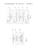 USAGE-SENSITIVE POLICY AND CHARGING CONTROL METHOD, SERVERS, SYSTEMS AND     COMPUTER PROGRAMS diagram and image