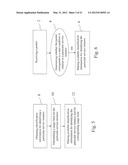 USAGE-SENSITIVE POLICY AND CHARGING CONTROL METHOD, SERVERS, SYSTEMS AND     COMPUTER PROGRAMS diagram and image