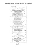 USAGE-SENSITIVE POLICY AND CHARGING CONTROL METHOD, SERVERS, SYSTEMS AND     COMPUTER PROGRAMS diagram and image