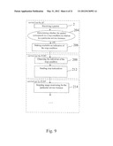 USAGE-SENSITIVE POLICY AND CHARGING CONTROL METHOD, SERVERS, SYSTEMS AND     COMPUTER PROGRAMS diagram and image