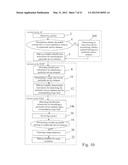 USAGE-SENSITIVE POLICY AND CHARGING CONTROL METHOD, SERVERS, SYSTEMS AND     COMPUTER PROGRAMS diagram and image