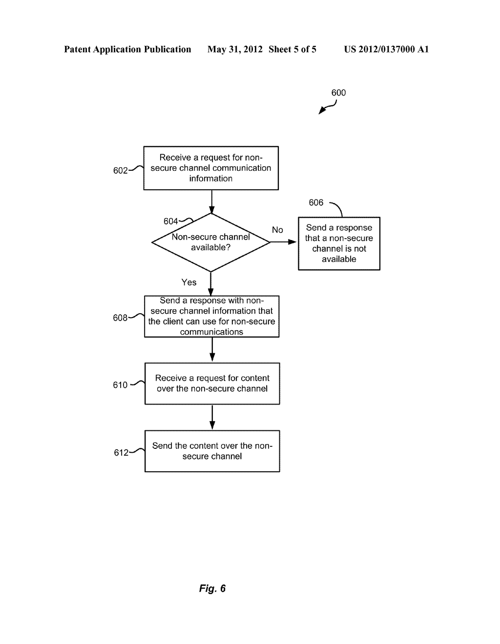 CHANNEL MANAGER FOR ACCESSING ELEMENTS FOR A SECURE WEB PAGE THROUGH A     NON-SECURE CHANNEL - diagram, schematic, and image 06