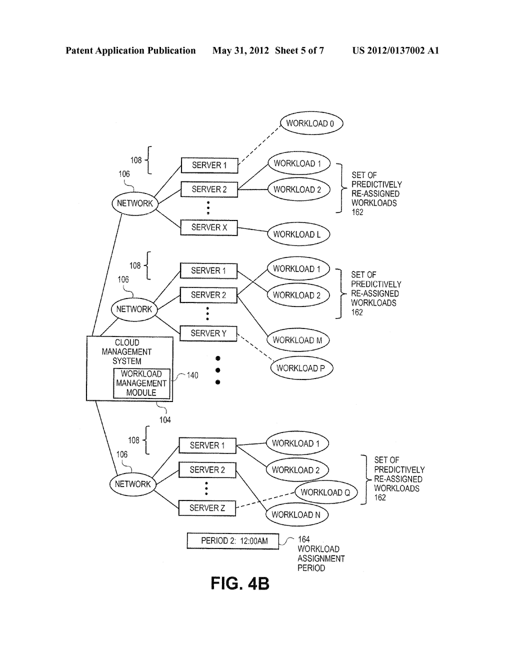 SYSTEMS AND METHODS FOR BROKERING OPTIMIZED RESOURCE SUPPLY COSTS IN HOST     CLOUD-BASED NETWORK USING PREDICTIVE WORKLOADS - diagram, schematic, and image 06