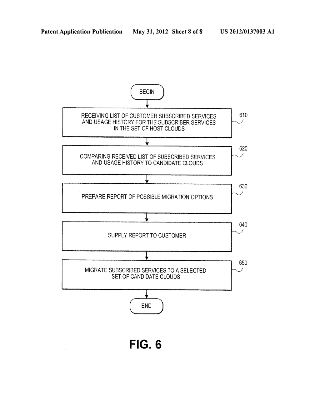 SYSTEMS AND METHODS FOR MIGRATING SUBSCRIBED SERVICES FROM A SET OF CLOUDS     TO A SECOND SET OF CLOUDS - diagram, schematic, and image 09