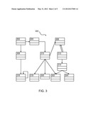 Semantic- and Preference-Based Planning of Cloud Service Templates diagram and image