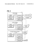 METHOD OF TARGETED AD INSERTION USING HTTP LIVE STREAMING PROTOCOL diagram and image