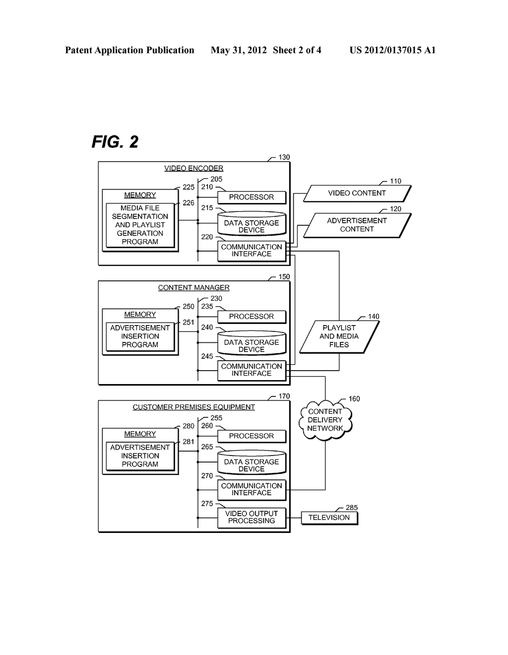 METHOD OF TARGETED AD INSERTION USING HTTP LIVE STREAMING PROTOCOL - diagram, schematic, and image 03