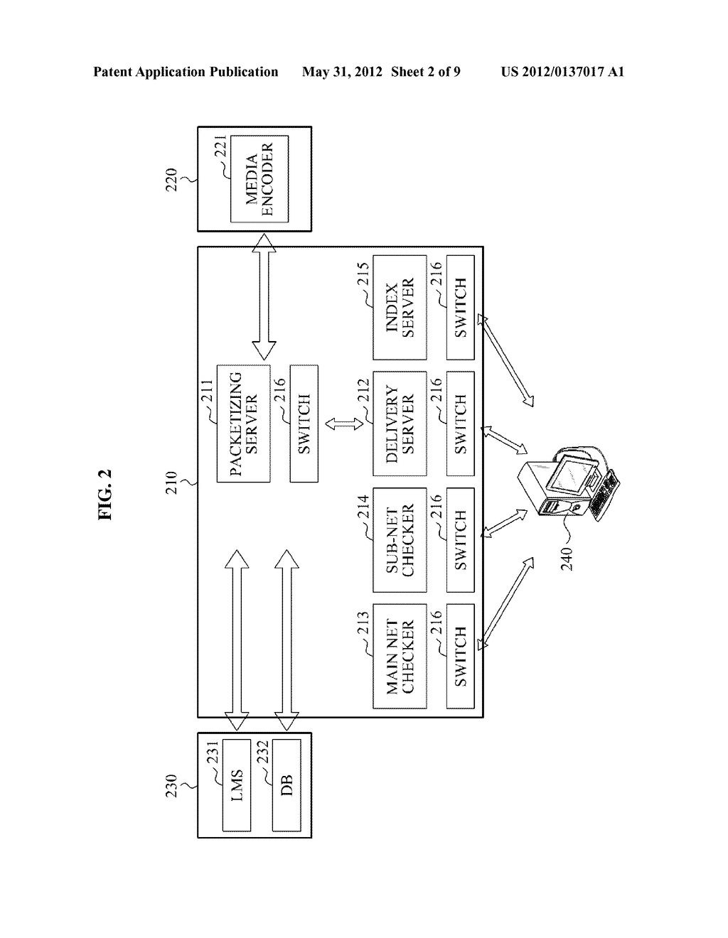 SYSTEM AND METHOD FOR CONTROLLING SERVER USAGE IN PEER-TO-PEER (P2P) BASED     STREAMING SERVICE - diagram, schematic, and image 03