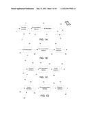 Data Packet Encapsulation Methods diagram and image