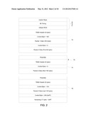 Data Packet Encapsulation Methods diagram and image