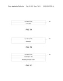 Data Packet Encapsulation Methods diagram and image