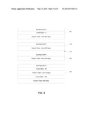 Data Packet Encapsulation Methods diagram and image