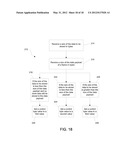 Data Packet Encapsulation Methods diagram and image