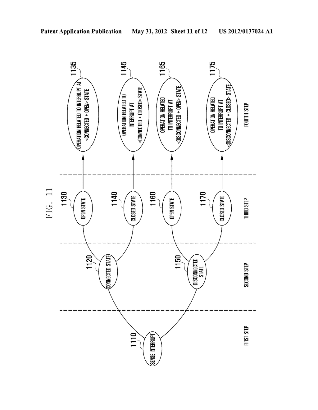 DEVICE HAVING MULTI-FUNCTIONAL PERIPHERAL AND METHOD OF OPERATING THE SAME - diagram, schematic, and image 12
