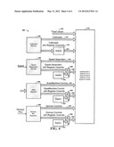 COMMUNICATION BUS WITH SHARED PIN SET diagram and image