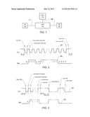 Digital Device Interconnect Interface and System diagram and image